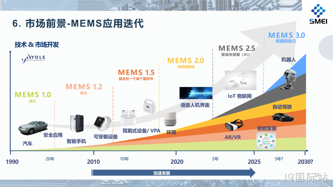 J9国际站2025年度业绩简报